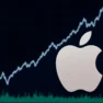 Apple valor de mercado financeiro