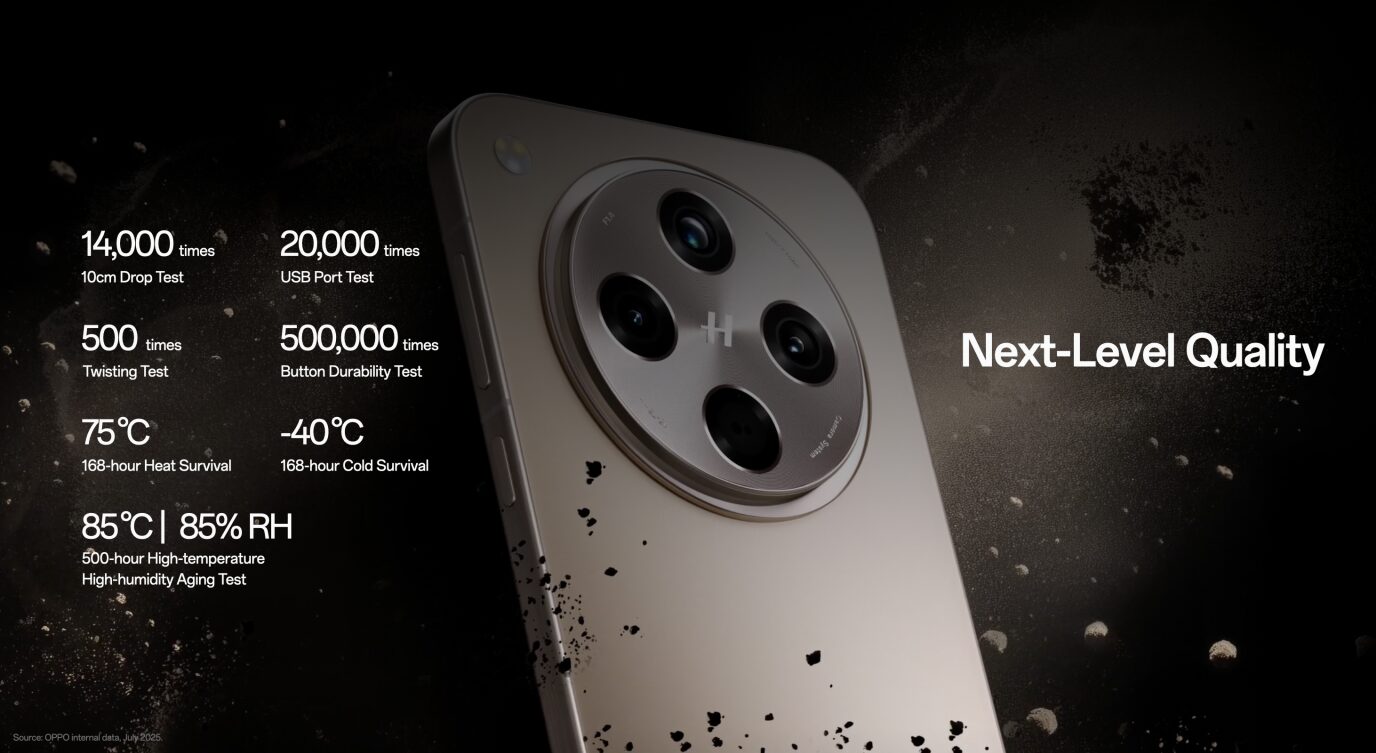 Apex Guard: Oppo lança iniciativa que garante hardware mais durável e software atualizado por anos