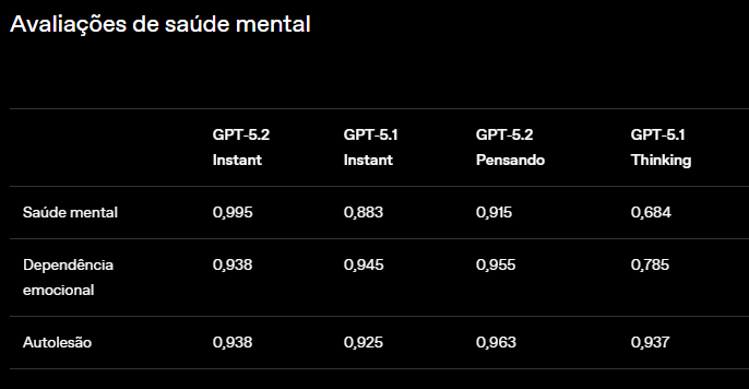 Captura de tela 2025 12 11 203521