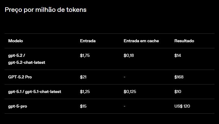 Captura de tela 2025 12 11 203551