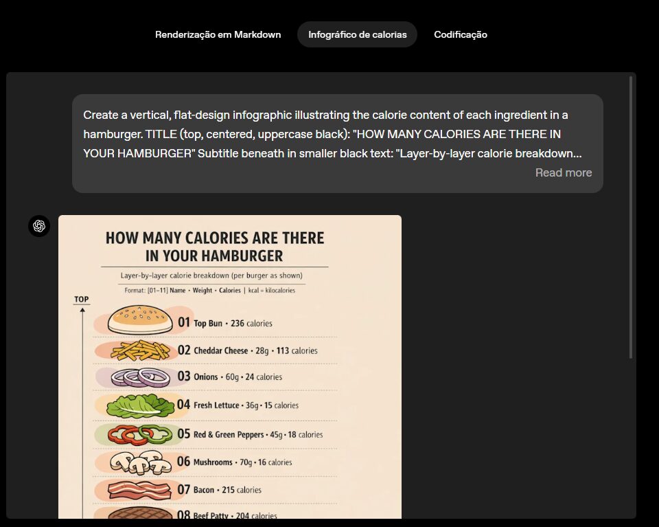 OpenAI lança novos recursos de edição de imagens para o ChatGPT: Saiba mais! 11 Captura de tela 2025 12 17 135014