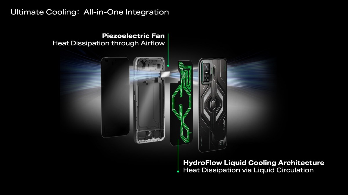 Infinix apresenta ecossistema gamer com cooler líquido, ventoinha sem hélice e novos acessórios magnéticos